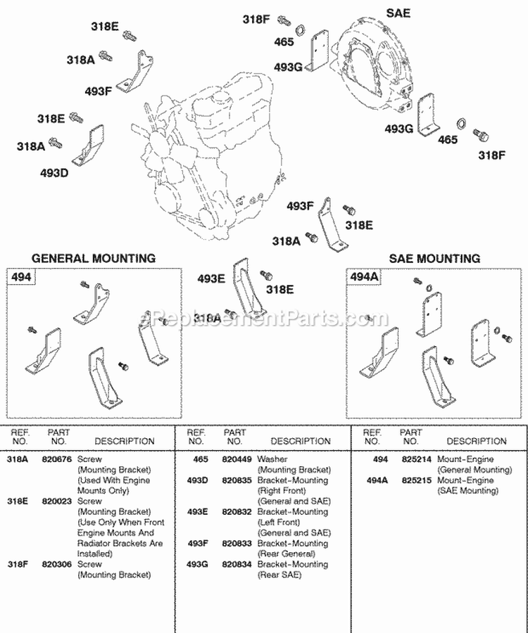 Engine Mounting Kits Diagram and Parts List for 437447-0205-E2  Briggs and Stratton Engine